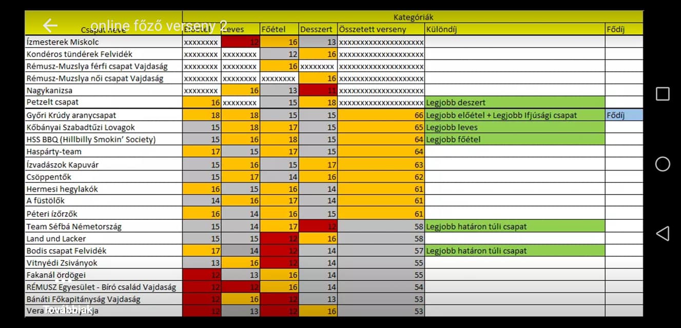 178639345 3825579114217429 4173936984327738486 n