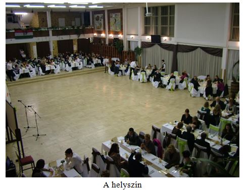 helyszin